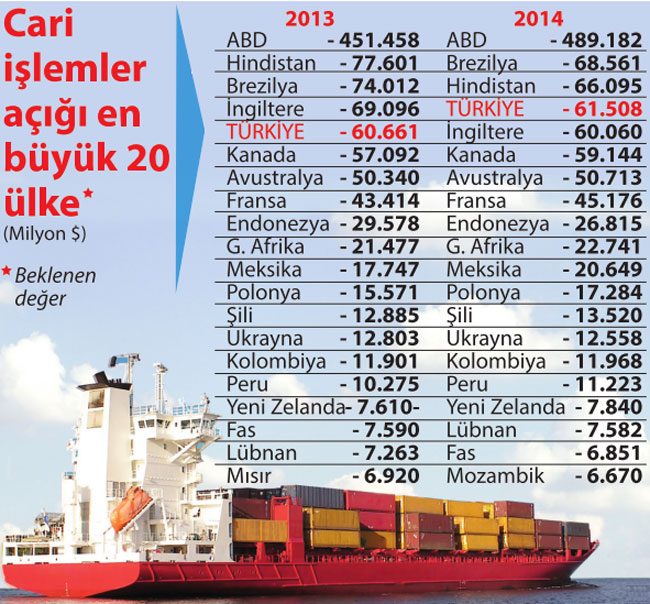 cari-a%C3%A7%C4%B1k-650.jpg