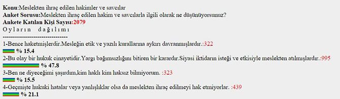 anket-iç