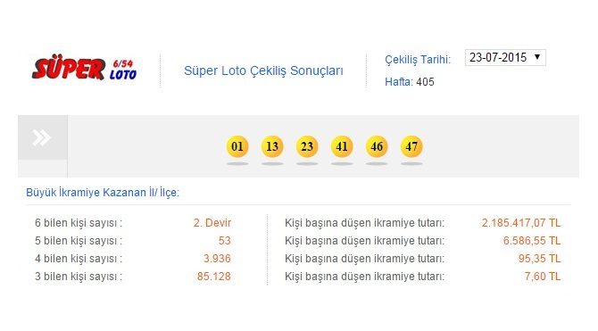 23 temmuz süper loto