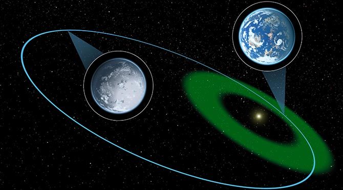 nasa-goldilocks-kepler-670