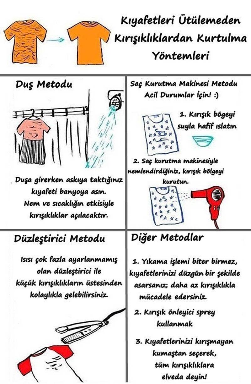 Kıyafetlerinizi doğru şekilde saklayın Kıyafetlerinizi doğru şekilde saklayın
