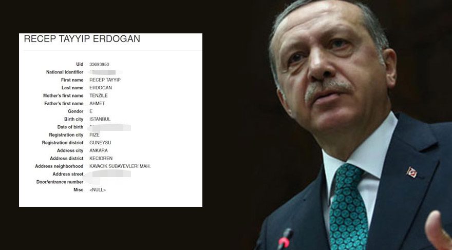 erdogan-kimlik-bilgileri