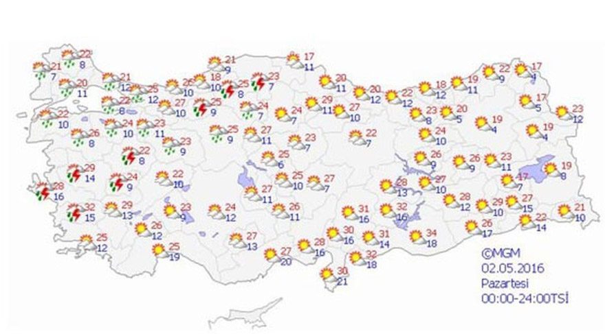 yağmur