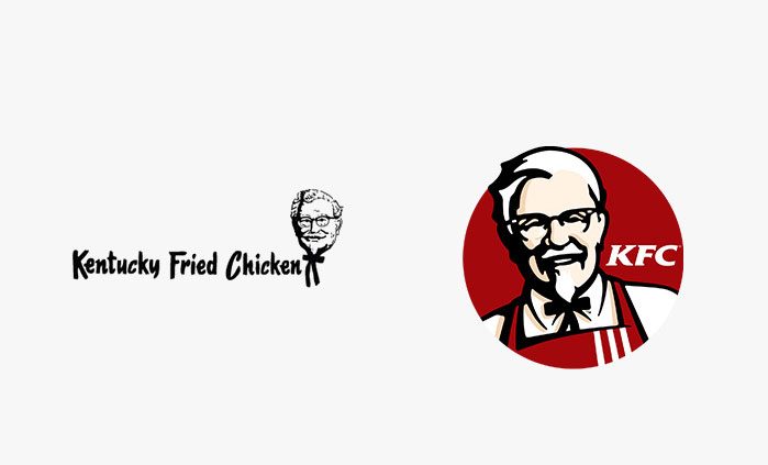 Kentucky Fried Chicken