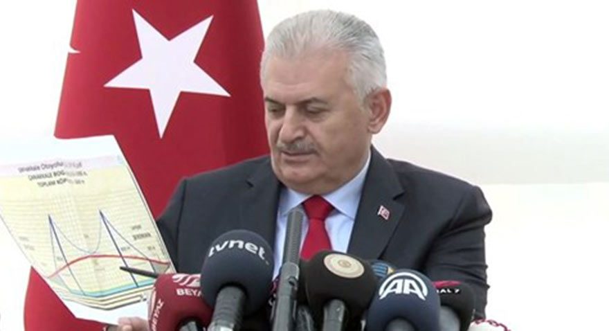 Çanakkale 1915 Köprüsü’nde euro hesabı
