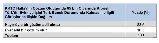 kktc-8
