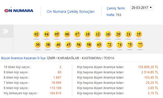 on-numara-sonuclari