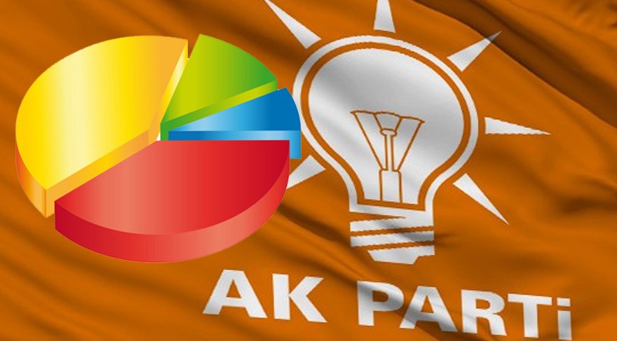 AKP’deki istifaların perde arkası! Haberler art arda geliyor ama… | Son dakika haberleri