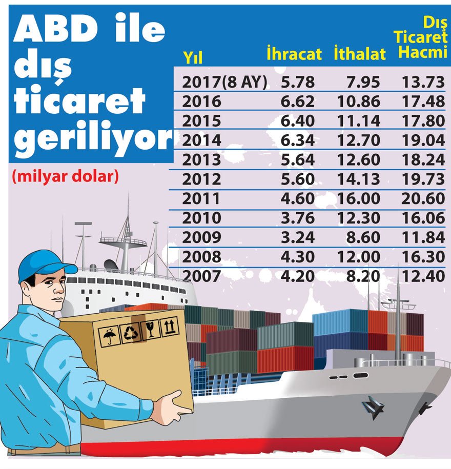 10szt06a_ist-izm-ant-ank-trb