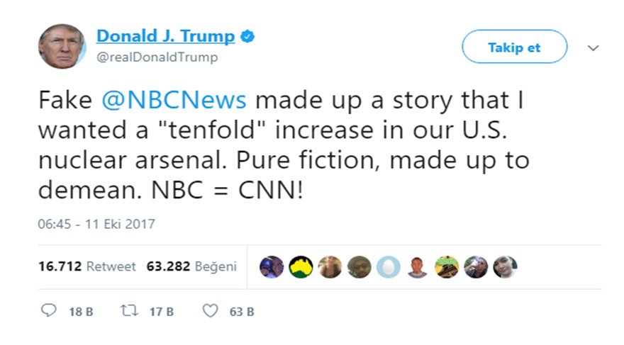 1a