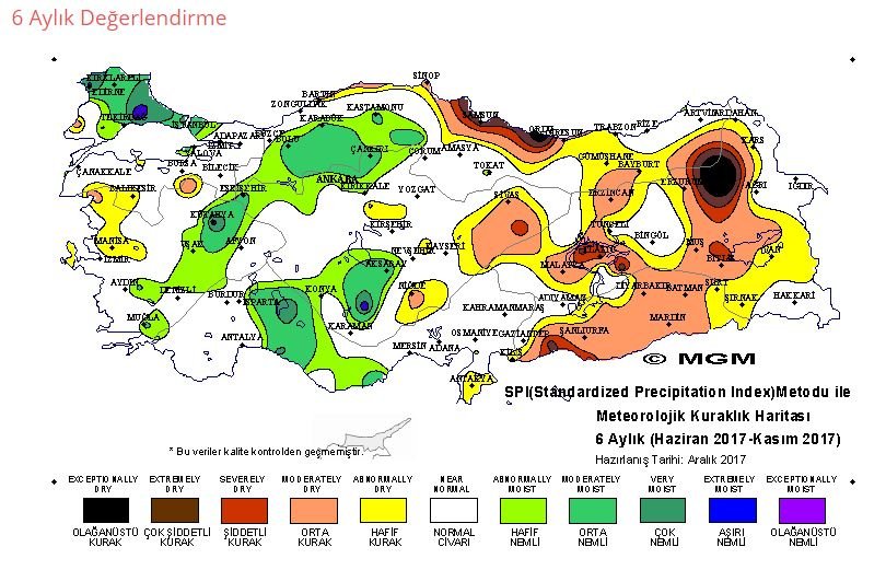 6-aylik-sicaklik