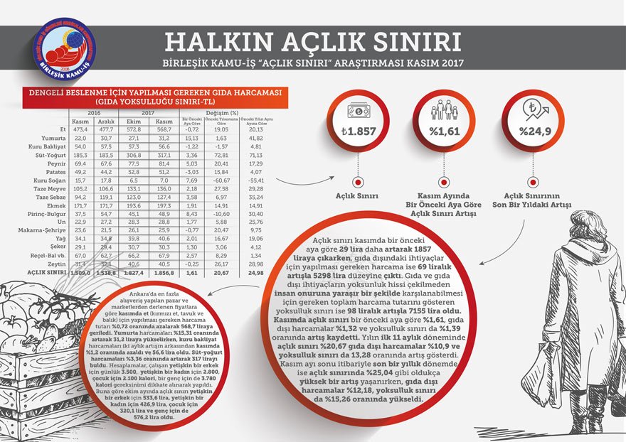 aclik-kasim-01-1