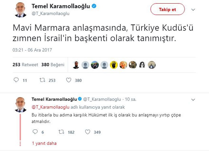 mollaoglu