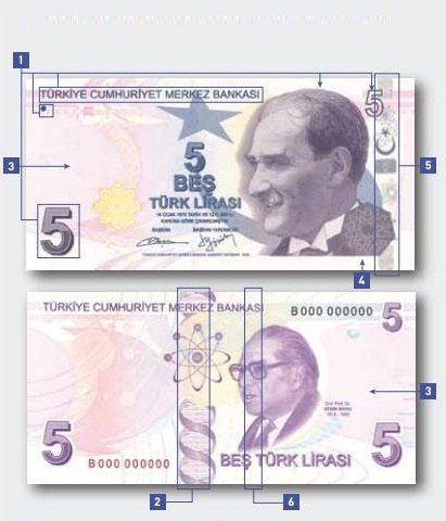 5 Tl Nin Rengi Degisti Ekonomi Haberleri