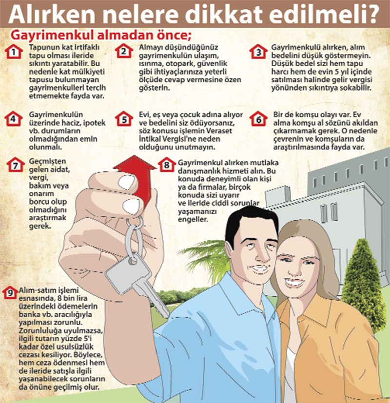 Ev alırken nelere dikkat etmelisiniz? Ekonomi haberleri