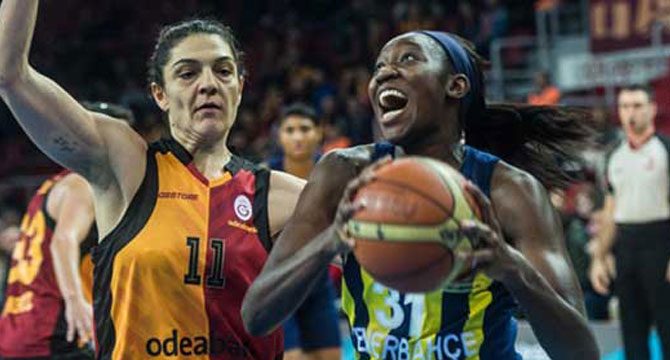 Fenerbahce Galatasaray Odeabank Euro Lig Maci Ne Zaman Hangi Kanalda Sozcu Gazetesi