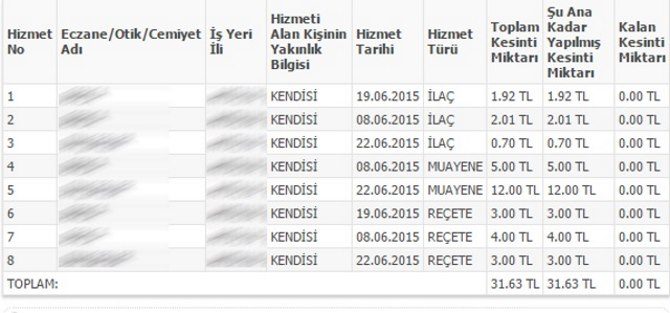 Devlet emeklilik hizmeti için emekli aylığı türleri. Asgari emekli maaşı Devlet emeklilik hizmeti için emekli aylığı türleri. Asgari emekli maaşı