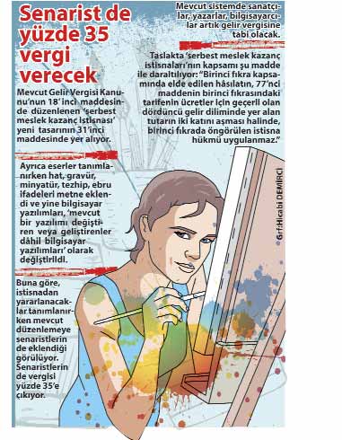 ‘sanat ve fikir’e vergi darbesi