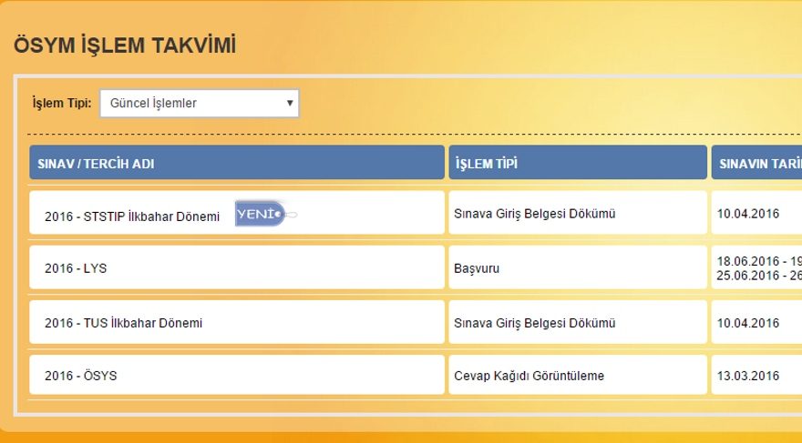 ststip 2016 sinav giris yerleri belli