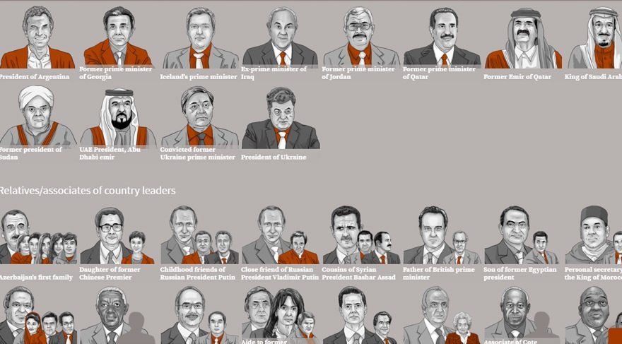 panama belgeleri krallar da var