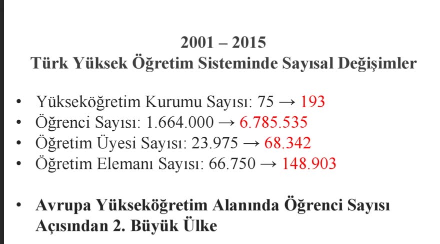 universite-sayilari