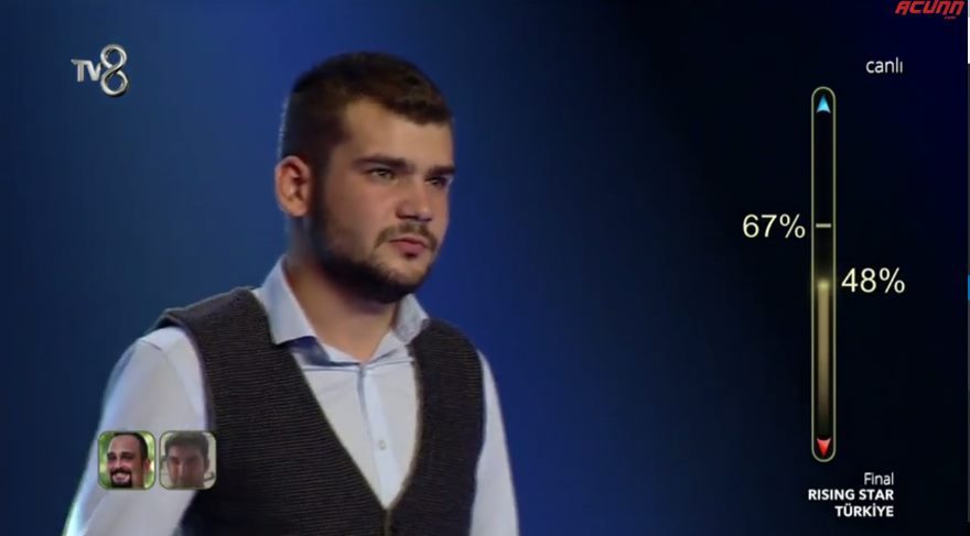 Rising Star şampiyonu belli oldu: Ozancan Demir’in müthiş performansını izle