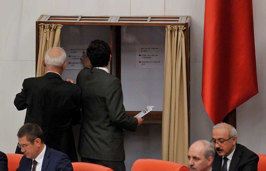 TBMM Genel Kurulunda, Türkiye Cumhuriyeti Anayasası'nda Değişiklik Yapılması Hakkında Kanun Teklifi üzerinde görüşmeler başladı. Oylamada kullanılacak pulların rengi ve ne anlama geldigini belirten uyarıcı yazılar oy kabinlerine asıldı.Fotoğraf: Zekeriya ALBAYRAK / SÖZCÜ