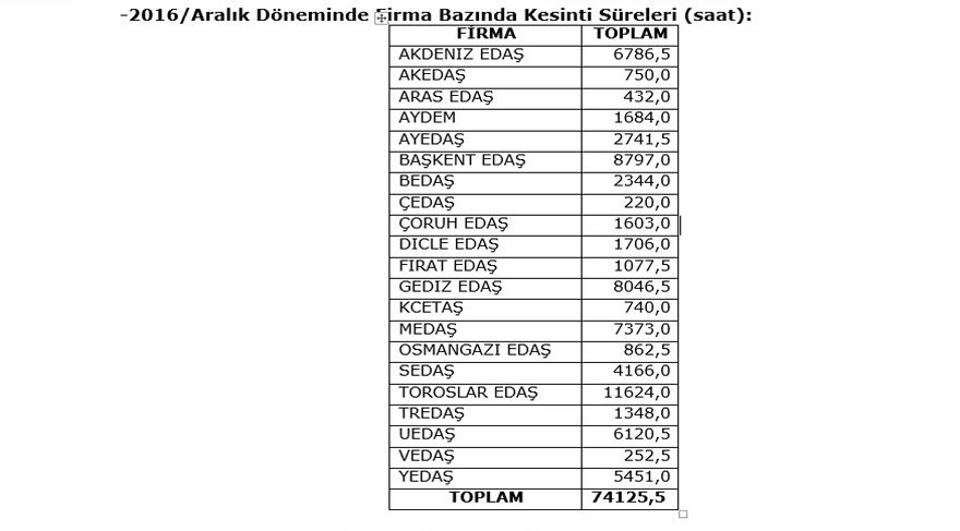 kesinti-3