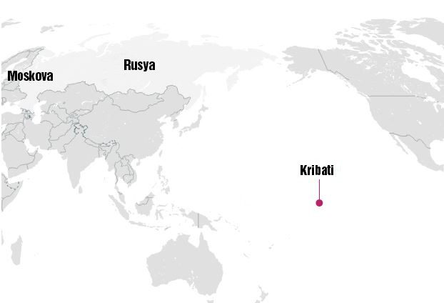 kribati