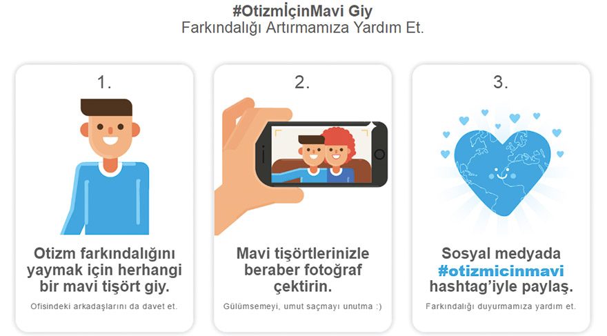 #OtizmİçinMavi farkındalık kampanyasının amacı, Otizm Spektrum Bozuklukları hakkında insanların doğru bilgiler edinmesini sağlamak ve bu farkındalığı bütün Türkiye'de artırarak otizmli bireylerin diğer insanlardan çok da farklı olmadığını göstermektir.