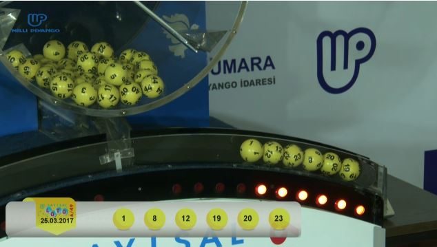 sayisal-loto-sonuclari-25-mart