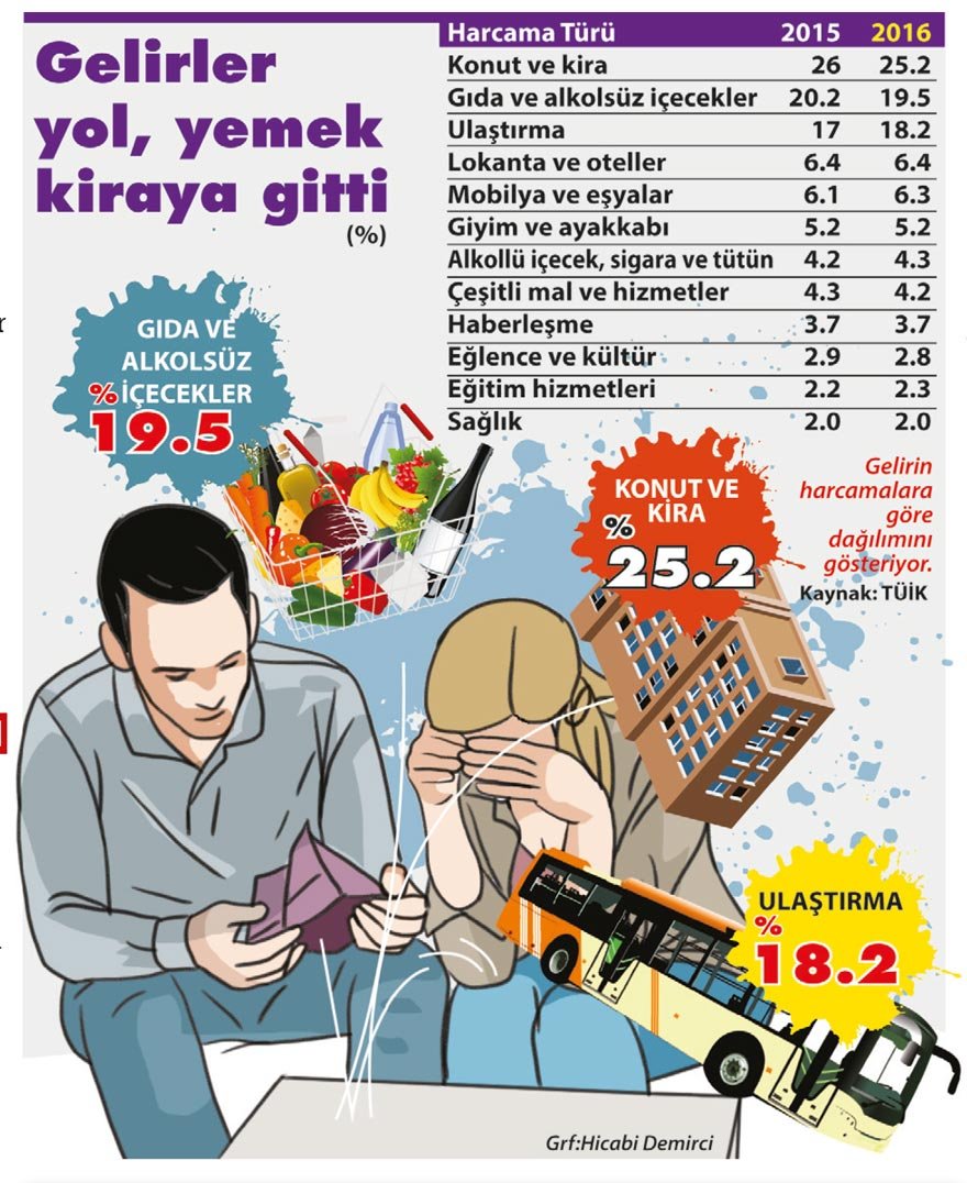 29szt08a_ist-izm-ant-ank-trb