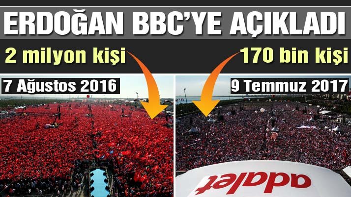 “170 bin kişi topladılar. Bizim mitingimize 2 milyon insan gelmişti”