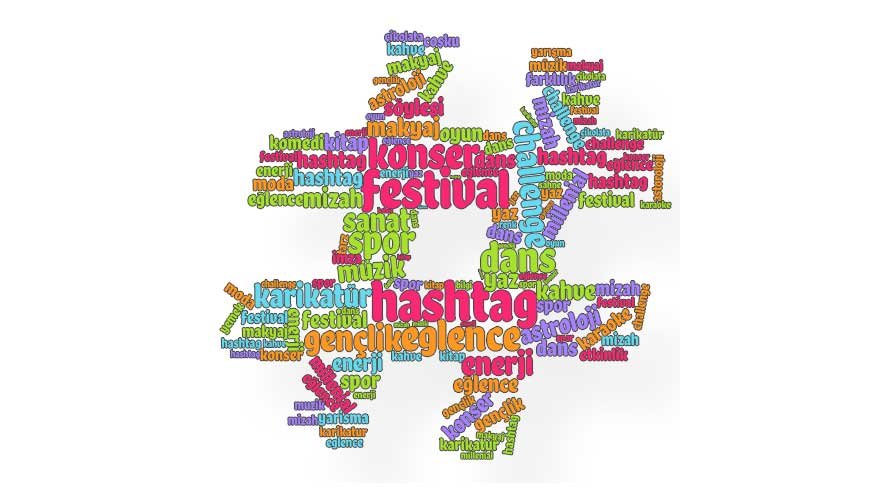Türkiye’nin ilk sosyal medya festivali: #HashtagFestival