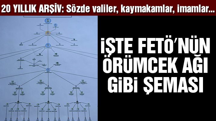 İmam, 11 yaşındaki Kuran Kursu öğrencisini tacizden tutuklandı