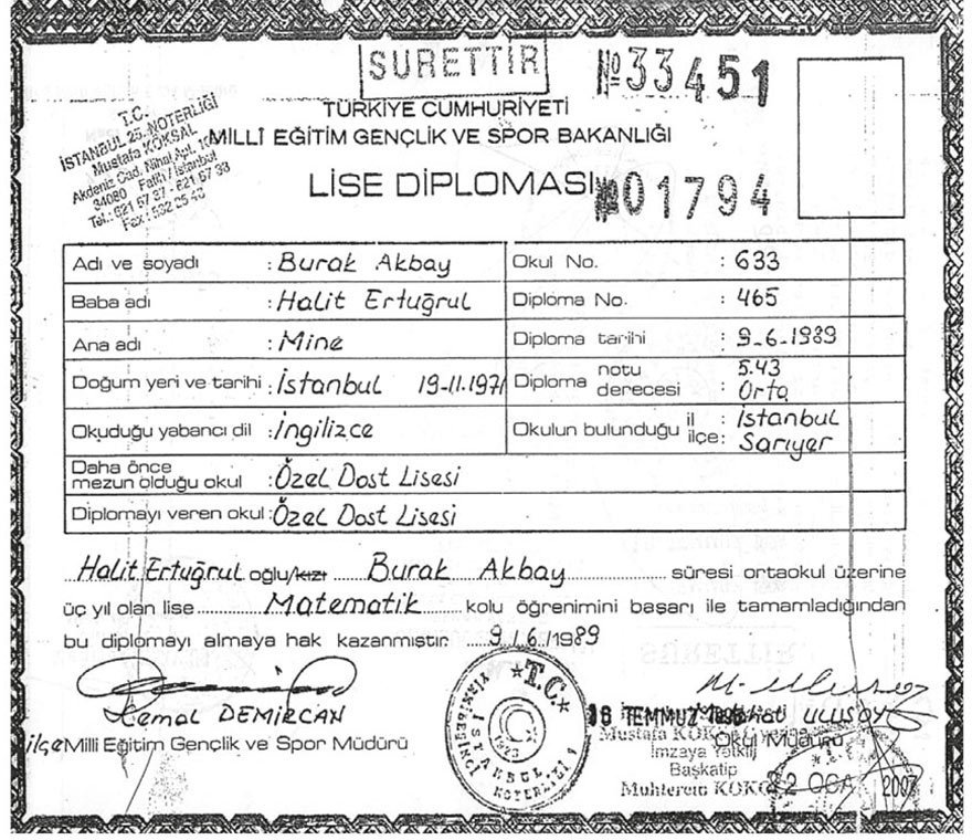 Burak Akbay had secondary school education in private Dost College. He graduated on 9 June 1989 with the diploma number 465.