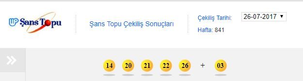 sans-topu-sonuclari-27-temmuz