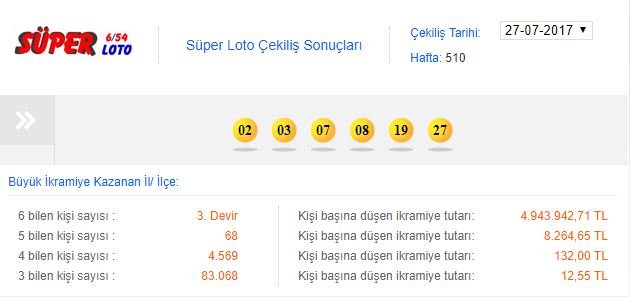 super-loto-sonuclari-27-temmuz