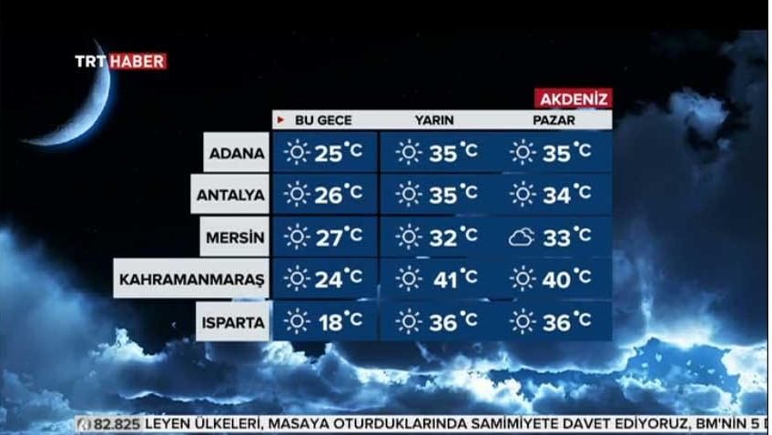 Sosyal medyada TRT’ye büyük tepki: TRT payı derhal kaldırılmalıdır
