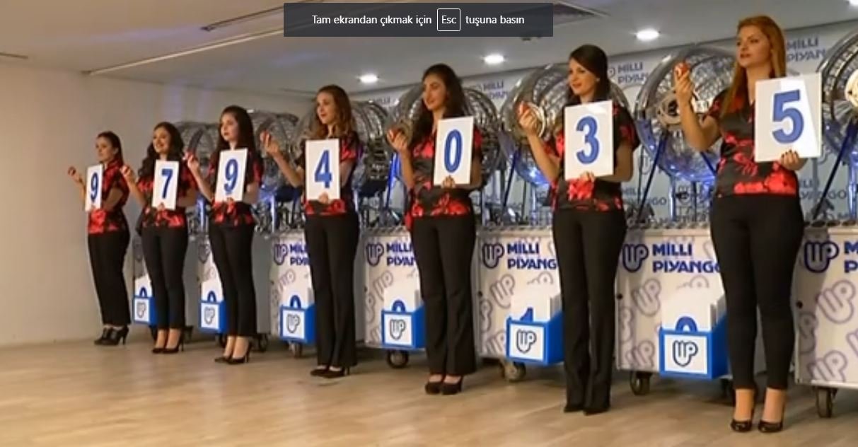 2018 Milli piyango çekilişinde büyük ikramiye açıklandı ...