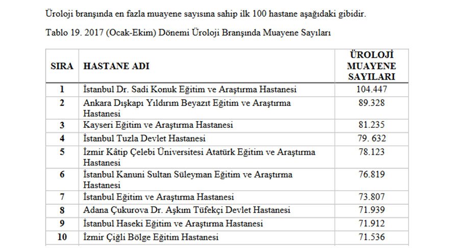 Hastane Sira Beklerken Yaragiyal Oynuyor Tenten Pornolar