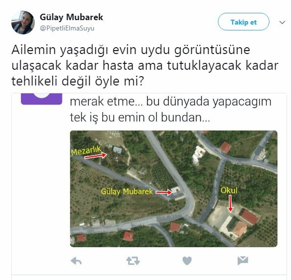 gulaymubarek