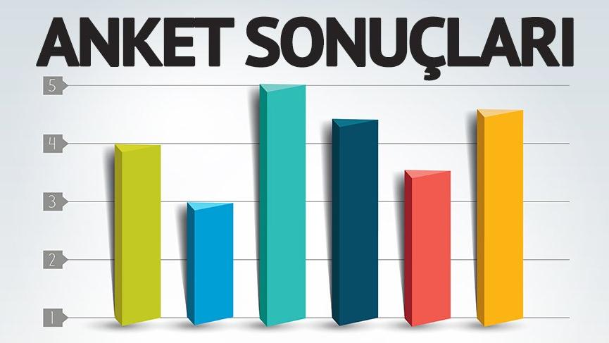 Son anketler: 24 Haziran seçimleri için son anketler neyi gösteriyor? İşte anket sonuçları…