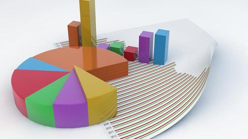 Son anketler: Anket sonuçlarına göre muhalefet blokunun oyu yüzde 58!