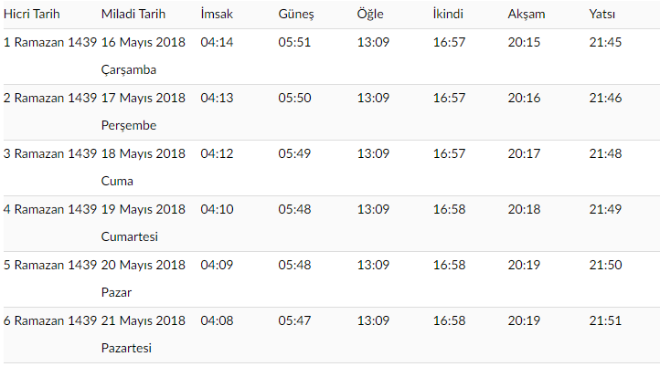 Muğla İçin İftar Vakti Muğla İftar ve Sahur Vakitleri Ne Zaman İşte Muğla İmsakiye Muğla İçin İftar Vakti Muğla İftar ve Sahur Vakitleri Ne Zaman İşte Muğla İmsakiye