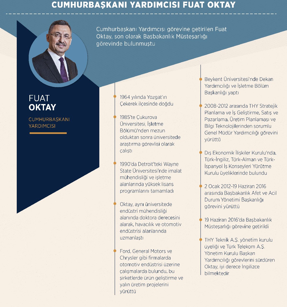 Yeni kabinede eğitimci, doktor, avukat, mühendis, ekonomist, asker ve mimar gibi meslek gruplarından isimler bulunuyor.İşte yeni kabinede yer alan bakanlar ve özgeçmişleri.