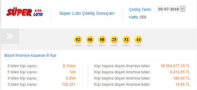 super-loto-sonucu