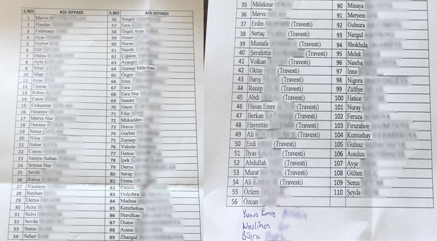 Emlakçılara bu liste verildi.