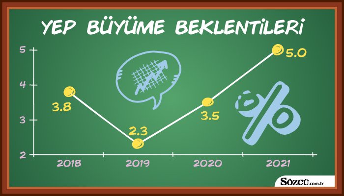20eylulekograf