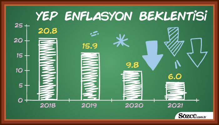 20eylulekograf2